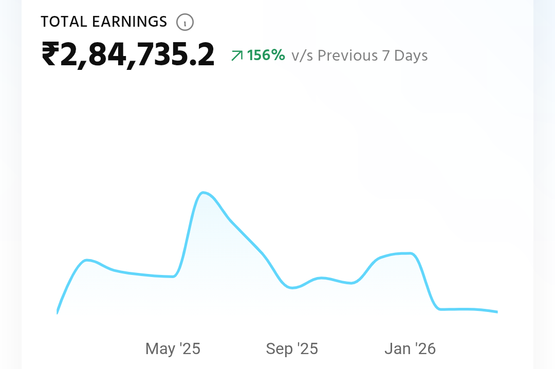 Earnings screenshot 1